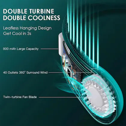 Portable Bladeless Rechargeable Neck Fan